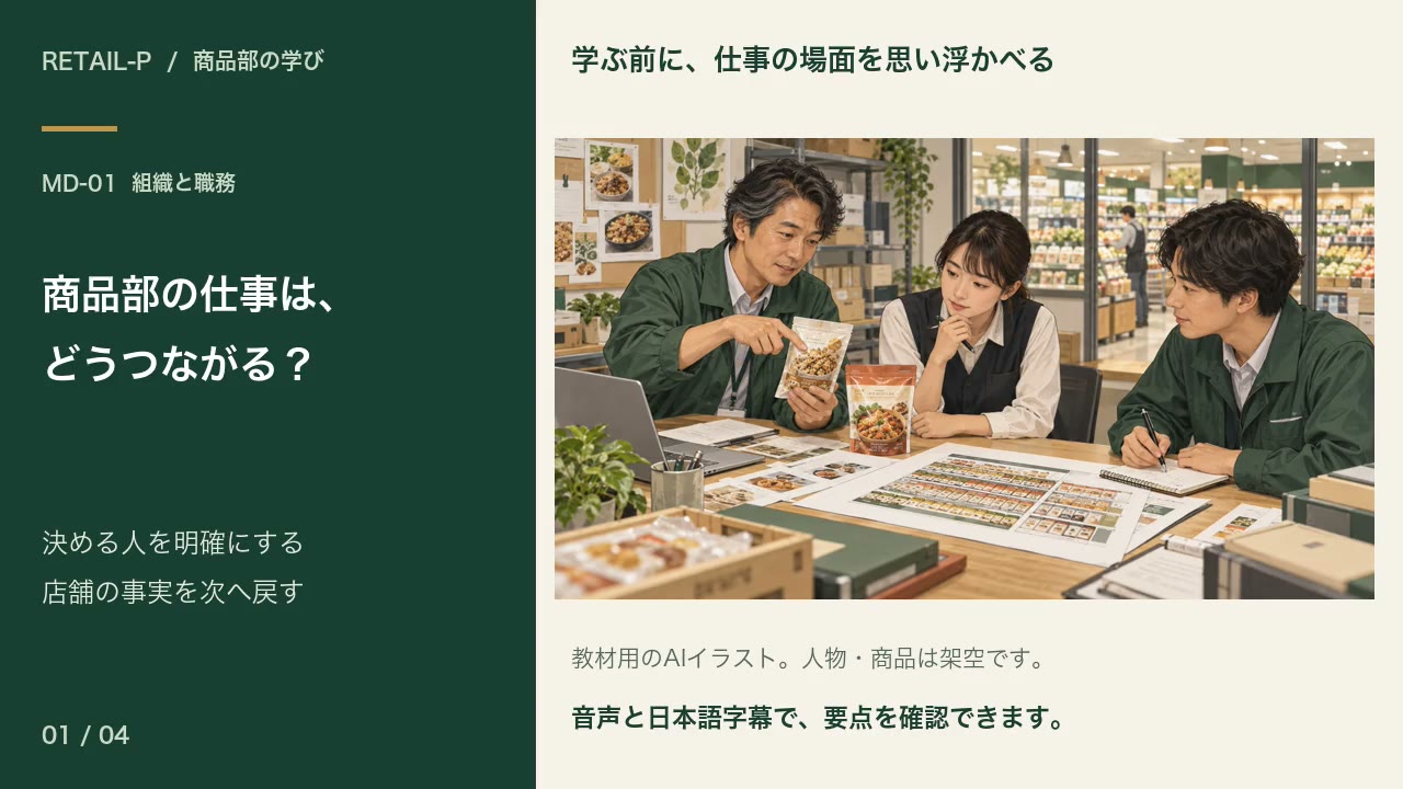 紹介教材「商品部の仕事は、どうつながる？」の動画プレビュー